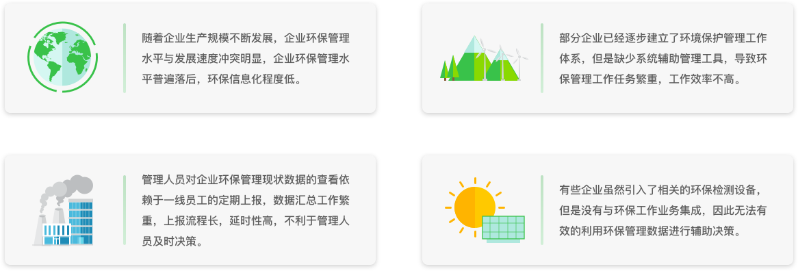近况分析