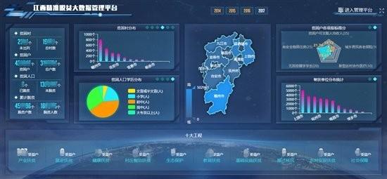 首页| 尊龙z6集团中国官方网站