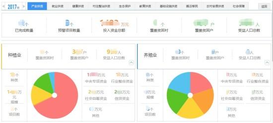 首页| 尊龙z6集团中国官方网站